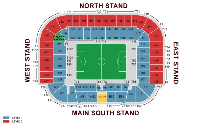 Parkhead
